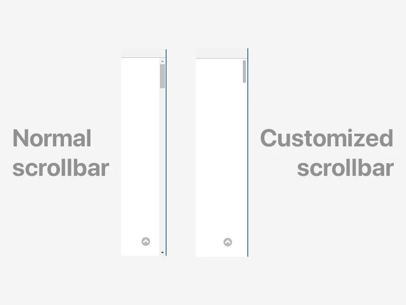 Customizing website scrollbar with CSS(NO JavaScript!)