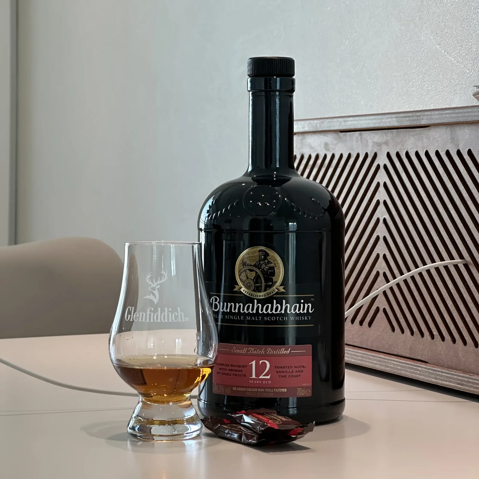 [아일라] 부나하벤 12년 리뷰